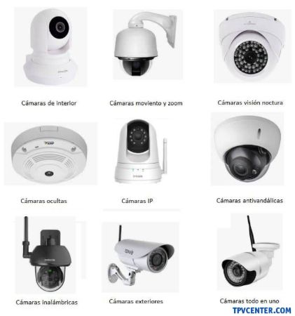 Imagen para la categoría CAMARAS DE SEGURIDAD