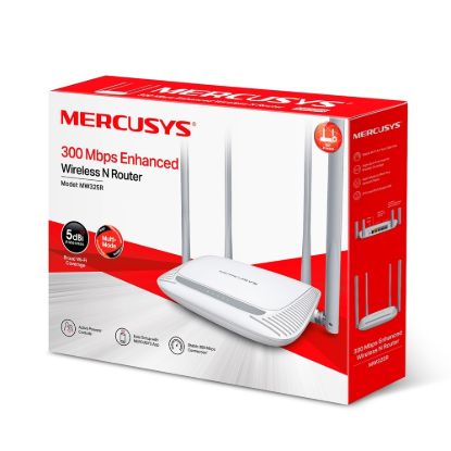 Imagen de ROUTER 3P MERCUSYS MW325R 300MBPS