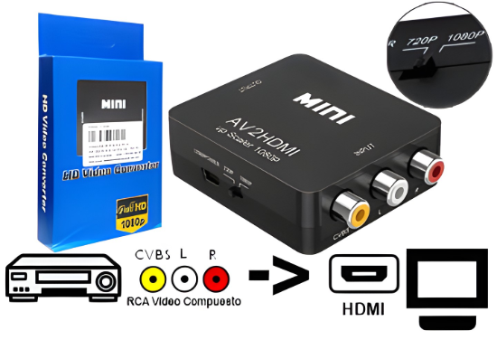 Imagen de CONVERSOR RCA A HDMI - NO ES BIDIRECCIONAL